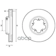 ���� ��������� Delphi ���. BG9150 BG9150 ����