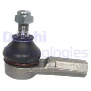 ���������� ������� ���� Pixo, Agila, Ignis, Splash, Swift, Agila Delphi ���. TA2484 TA2484 ����