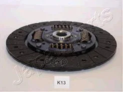 ���� ��������� Hyundai Accent ����� III (MC), Accent ������� III (MC), i20 (PB, PBT), i30 CW ��������� (FD), 30 ����i, 30 ������� (FD), ix20 (JC), Vel...