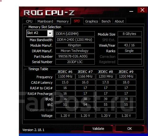 DDR4. ����