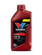 Valvoline Gear Oil