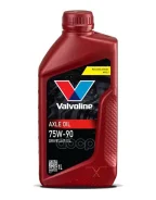 Valvoline Axle Oil