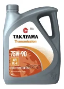 Takayama