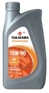 Takayama