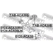 ����� �������� ����� 0124ACA30LH ����
