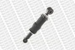 ����������� ������ ����� ������ ����. �����. ����. 282-389 O/O 32x46 20x46 Monroe CB0137 CB0137 ����