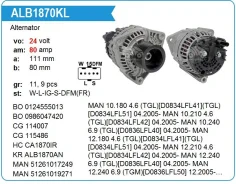 ���������. (���� 11 ������) 28V/80A, TGA/TGL/TGS/TGX/Bus Krauf ALB1870KL ALB1870KL ����