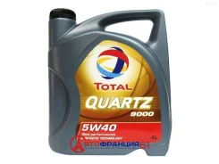 Total