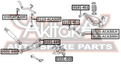 ����������� ������� ������ Toyota RAV4 ACA3#/GSA3# 2005- ASVA 0101-451 0101451 ����