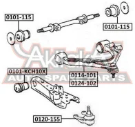����������� ������� ������ �������� ����� ����/��� Toyota/ Lexus/ DYNA 100 LH80 1985-1995 ASVA 0101KCH10X 0101KCH10X ����