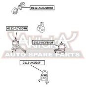 ������� ��������� ������ Toyota Camry ASVA 0112-ACV30RHU 0112ACV30RHU ����