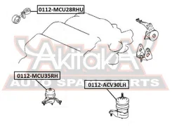 ������� ��������� ������ Toyota Toyota Kluger L/V ACU25/MCU25 4WD 2000-2007 ASVA 0112-MCU28RHU 0112MCU28RHU ����