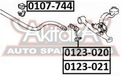 ���� ������������� �������� ������ Toyota Toyota : Crown/Crown Majesta 150/170 Soarer UZZ40Toyota Aristo JZS147 1991-1997Toyota Aristo JZS160/JZS161 1...