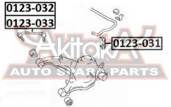 ���� ������������� ������ Toyota Toyota : Crown 13# 14# Crown Majesta 13# 14#Toyota Crown GS131 1987-1995Toyota Crown/Crown Majesta GS141 1993-1995 AS...