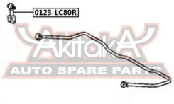 ���� ������������� ������ Toyota Toyota : LAND Cruiser 80Toyota LAND Cruiser 100 HZJ105/FZJ105 1998-Toyota LAND Cruiser 80 FZJ80/HDJ81/HZJ80 1990-2001...
