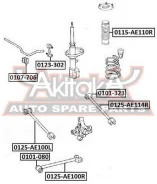 ���� ������ ���������� �������������� Toyota Toyota Corolla AE100/EE100/CE100 1991-1997 Toyota Corolla AE110/EE110/CE110 1995-2001 Toyota Corolla Spac...