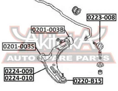 ����������� ��������� ������ ������ � ����������� Nissan AD VAN/Wingroad Y11 1999-2004Sunny B15/Almera N16 2000-2005Pulsar N16 2000-Almera B10RS Class...