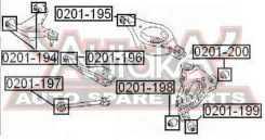 ����������� ������� ������� ����������� ��������� ������ Nissan Murano Z50 2002-2008 ASVA 0201-196 0201196 ����