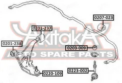 ����������� ������ �������� �������� ����� ����/��� R`Nessa N30 1998-2000 ASVA 0201238 0201238 ����
