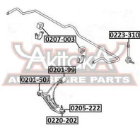 ����������� ��������� ������ ������ Nissan Primera P10 1990-1992 ASVA 0201-50J 020150J ����