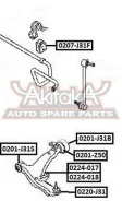 ����������� ��������� ������ ������ � ����������� Nissan Murano Z50 2002-2007 ASVA 0201-Z50 ASVA 0201Z50 0201Z50 ����