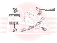 ������� ��������� ������ Nissan Nissan Primera P12 2001-2007 ASVA 0212-N16RH 0212N16RH ����