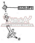 ����� ������� ������� Nissan Nissan Terrano II ASVA 0220-0F0 02200F0 ����