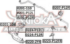 ����� ������� ��������� ������ Nissan Nissan : Cefiro/Maxima A33Nissan Almera TINO V10 2000-2003Nissan Maxima Cefiro CA33 2000-Nissan R-Nessa N30 1997...