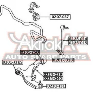 ���� ������������� �������� ����� Nissan Nissan : Murano Z50Nissan Murano Z50 2002- ASVA 0223-015 0223015 ����