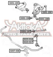 ���� ������������� ������ ������ Nissan Nissan : Murano Z50Nissan Murano Z50 2002-Nissan Teana J31 2003- ASVA 0223-016 0223016 ����
