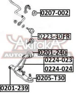���� ������������� �������� ������ Nissan Nissan X-Trail NT30 PNT30 T30 2000- ASVA 0223-30FR 022330FR ����
