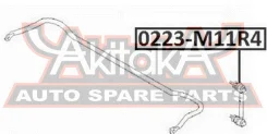 ���� ������������� ������ 4WD Nissan Nissan : Prairie M11 4Wdnissan Prairie M11 1988-1994Nissan Primera P12 ASVA 0223-M11R4 0223M11R4 ����