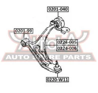 ����� �������� ����� Nissan Nissan : Primera P11 1996-2001 ASVA 0224-006 0224006 ����