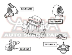 ������� ��������� ����� �������������� Honda Honda Civic EU/EP/ES 2001-2006 ASVA 0312-EULH 0312EULH ����