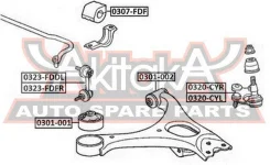 ����� ������� ����� Honda Honda : Civic FD 2006- ASVA 0320-CYL 0320CYL ����