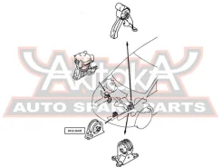 ������� ��������� �������� Mitsubishi Mitsubishi Grandis NA4W/NA8W 2003-2009 ASVA 0412-NA4F 0412NA4F ����