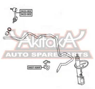 ���� ������������� �������� ������ Mitsubishi Mitsubishi Chariot/Space Wagon Grandis N84W/N94W 1997-2003 Mitsubishi RVR N61W/N64WG/N73WG/N74WG 1997-20...