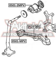 ����������� ��������� ������� ������ Mazda MPV LV 1989-1999 ASVA 0501-MPV 0501MPV ����
