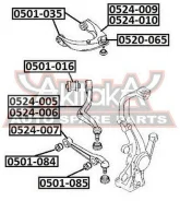 ����� ������� ��������� �������� ������ Mazda Mazda : 6Mazda 6 GG/GY 2002- ASVA 0520-065 0520065 ����