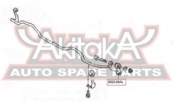 ���� ������������� �������� Subaru Subaru : Legacy B11 Impreza G10 Forester S10Subaru Forester S10 1997-2002Subaru Impreza G10 1992-2002Subaru Impreza...