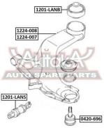����������� ��������� ������ �������� Hyundai Coupe GK 2001- ASVA 1201-LANS 1201LANS ����