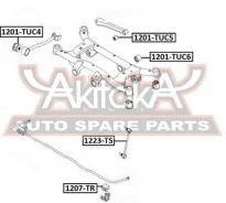 ����������� ��������� ������� ������ �������� Hyundai Tucson JM 2004- ASVA 1201-TUC4 1201TUC4 ����