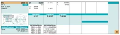 �������� ������� fe d86+0.50 1,5-1,5-4 Mazda FE Teikin 42157050 42157050 ����