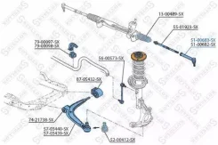 ���������� ������� ����� Saab 9-3 all 97/9-5 02 Stellox 5100683SX 5100683SX ����