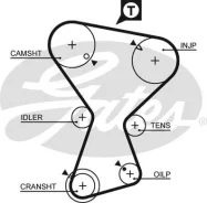������ ��� Mitsubishi Galant 2.0 92-, Lancer V 92- 76158x32 HSN Gates 5375XS 5375XS ����