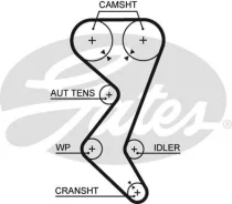������ ��� Citroen C4 2.0, C5 1.8-2.2 01-, C8 2.0, 2.2 02-, Xsara 1.8, 2.0 00-/ Peugeot 206 2.0 99-, 406, 407 00- 70153x1 HSN Gates 5528XS 5528XS ����