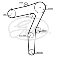 ������ ��� ALFA Romeo Giulia 952_, ALFA Romeo Stelvio 949_ Gates 5706XS 5706XS ����