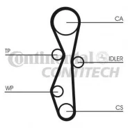 �������� ��� Citroen: C4 2.0 HDi 04-, C4 Picasso 2.0 HDi 07-, C4 ���� 2.0 HDi 04-, C5 2.0 HDi 08-, C5 Break 2.0 HDi 08-, C8 2.0 HDi 02-, Jumpy 2.0 HDi...
