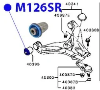 ����������� ������� M126SR ������� M126SR M126SR ����