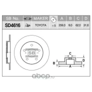 ���� ���������, ������ TO Auris Sangsinbrake SD4616 SD4616 ����